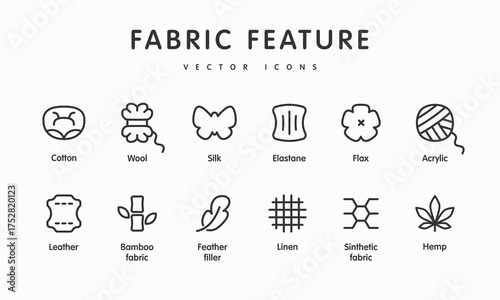 Fabric features icon set isolated on white backhround. Material icons in modern flat style. Wool, silk, cotton, linen, bamboo symbol. Vector signs collection for product packaging and labeling