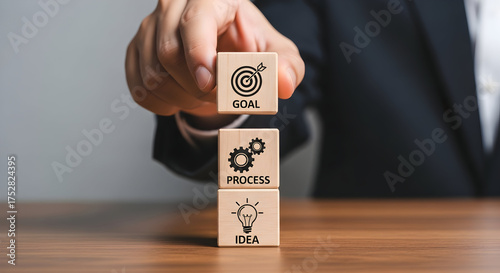 Achieve goals through innovative ideas and efficient processes