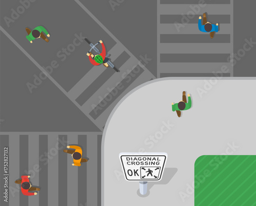 Traffic regulation rules and tips. Pedestrians and cyclist uses the diagonal crossing to cross the street. Top view of a crowd on junction. Flat vector illustration template.