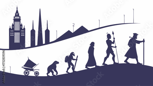 Human Progress Journey Uphill from Past to Future Cityscape for Business Growth and Innovation