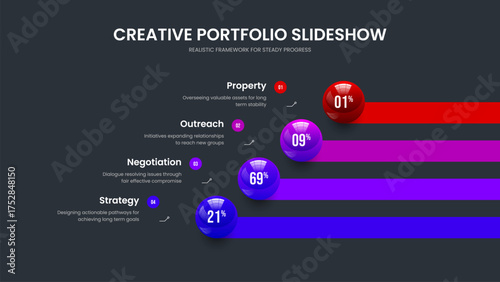 Simple Showcase Presentation Layout Vector Illustration. Elegant Introduction Four Step Infographic Slide Template. Market Portfolio 4 Option Chart Frame Design.