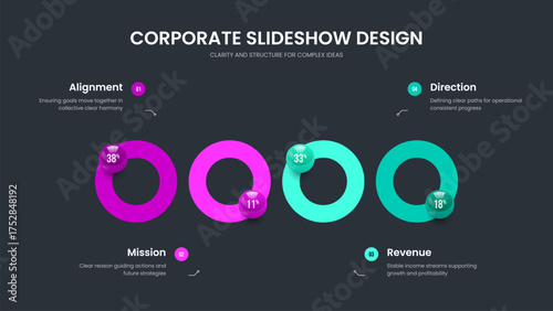 Visual Forecast Four Element Chart Presentation Template. Colorful Analysis Frame Layout Vector Illustration. Modern Plan 4 Step Graph Slideshow Design.