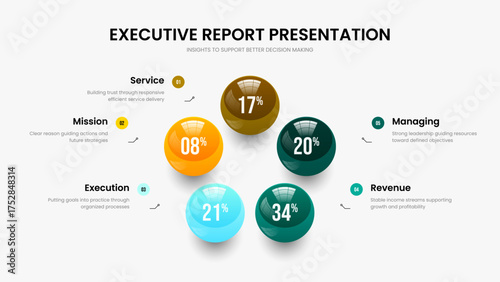 Digital Showcase Five Option Infographic Slide Design. Medical Review Frame Layout Vector Illustration. Service Visualization 5 Step Graph Slideshow Template.