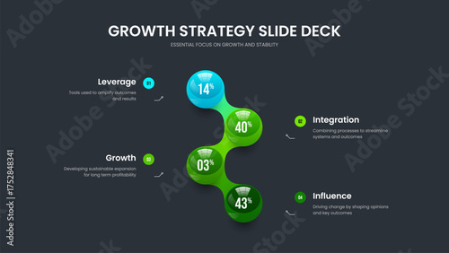 Digital Solution 4 Step Graph Slideshow Layout. Clean Innovation Presentation Design Vector Illustration. Science Visualization Four Element Diagram Frame Template.