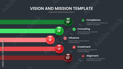 Company Solution Five Step Infographic Presentation Template. Sales Visualization Frame Layout Vector Illustration. Service Review 5 Element Chart Slideshow Design.
