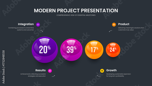 Minimalist Showcase Four Step Graph Slide Design. Modern Introduction Frame Layout Vector Illustration. Medical Plan 4 Option Chart Slideshow Template.