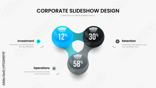 Professional Solution Slide Template Vector Illustration. Modern Review Three Step Chart Presentation Layout. Digital Insight 3 Option Graph Frame Design.
