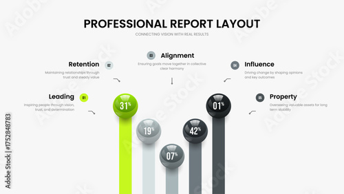 Consulting Report Slideshow Layout Vector Illustration. Simple Strategy 5 Step Infographic Presentation Design. Professional Review Five Element Chart Frame Template.
