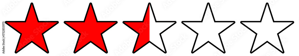 Obraz premium 2,5 von 5 Sternen - Bewertung