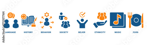 Culture icon set vector concept with icon of language, history, behavior, society, belier, ethnicty, music, food 