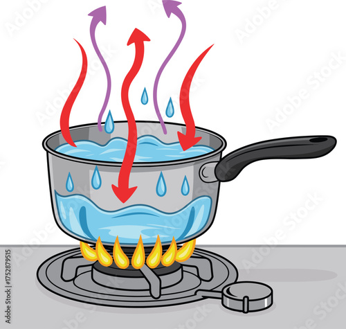 Boiling water in metal pot on gas stove with heat convection arrows, science experiment concept vector illustration for education