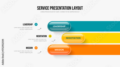 Sales Visualization Three Element Diagram Slide Template. Business Briefing Presentation Layout Vector Illustration. Project Solution 3 Option Infographic Frame Design.