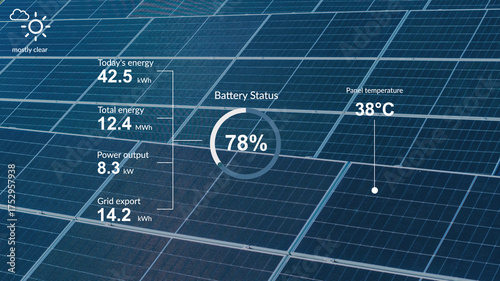 Modern smart interface for solar energy monitoring and battery status