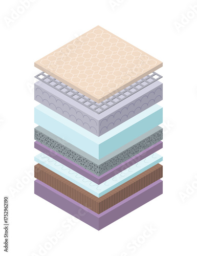 Layered orthopedic mattress icon. Isometric bed section layers. Fabric breathable material, structure for correct sleeping position. Soft filler, comfort synthetic fiber