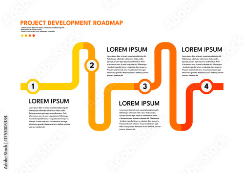 Project development roadmap infographic template