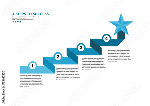 4 steps to success spiral staircase infographic
