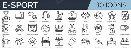 Set of 30 outline icons related to e-sport. Linear icon collection. Editable stroke. Vector illustration