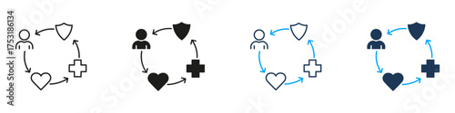 Person, Heart, Shield, And Medical Cross Cycle Line And Solid Icon Set. Health, Protection, And Wellness Lifecycle Symbol Collection. Healthcare And Safety Concept. Isolated Vector Illustration