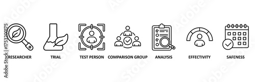 Clinical study banner web icon vector illustration forclinical trial research with an icon of researcher, trial, test person, comparison group, analysis, effectivity, and safeness
