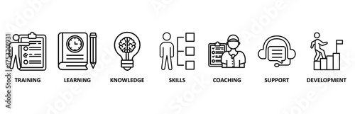 Capacity building banner web icon vector illustration foran icon of training, learning, knowledge, skills, coaching, support, and development
