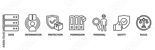 Data protection banner web icon vector illustration foricon of data, information, protection, permission, personal, safety and rules