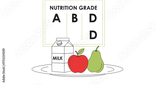Illustration showing a milk carton, apple, and pear on a plate with a nutrition grade chart above.