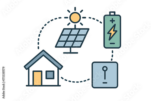 Solar energy system diagram with house battery and inverter