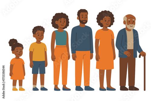 Generations of African American family standing in line showing age progression
