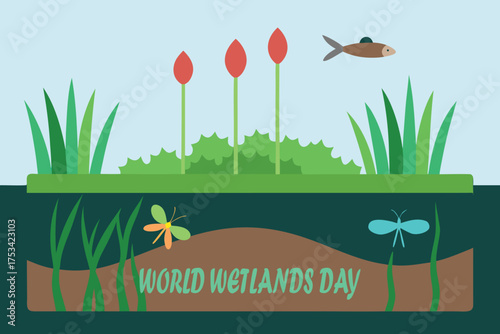 World Wetlands Day Macro Wetland Cross-Section Vector – Roots, Fish, and Dragonfly