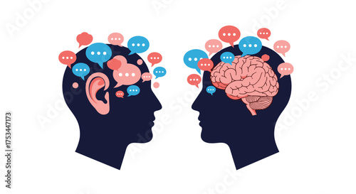 Understanding communication and thought processes between two people.