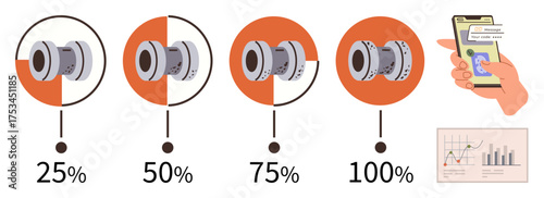 Four stages of machinery operation efficiency, from 25 to 100, monitored via smartphone. Ideal for production tracking, industrial management, efficiency analysis, workflow optimization, technology