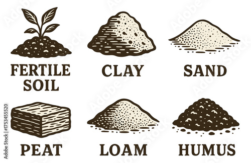 Types of soil illustrations: fertile, clay, sand, peat, loam, humus.Colorful icons set illustrated