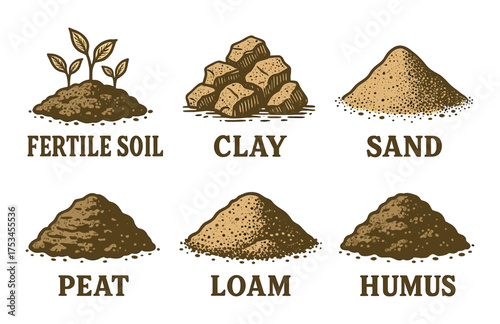 Illustration of six soil types: fertile soil, clay, sand, peat, loam, humus.Colorful icons set illustrated