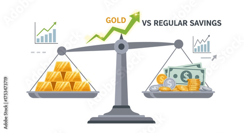Comparing Gold Investment and Regular Savings A Visual Representation of Financial Growth