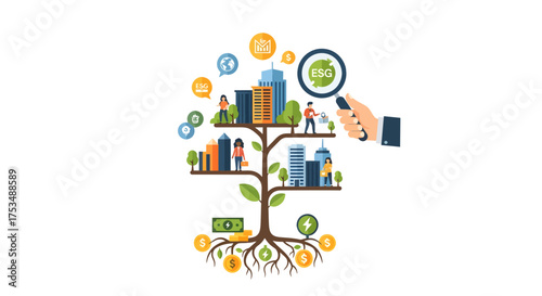 Embracing Sustainable Investing and ESG principles for responsible capital allocation and positive impact