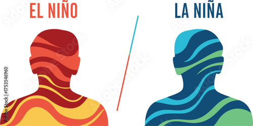 Conceptual graphic illustrating two distinct global climate patterns, representing the contrasting effects of significant oceanic temperature fluctuations on worldwide weather systems