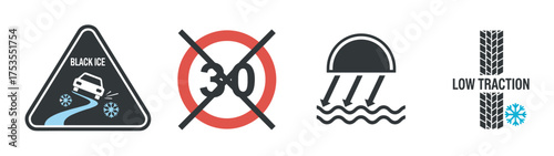 Four road safety signs, including warnings for black ice, speed limits, flooded road, and low traction, presented as simple icons.