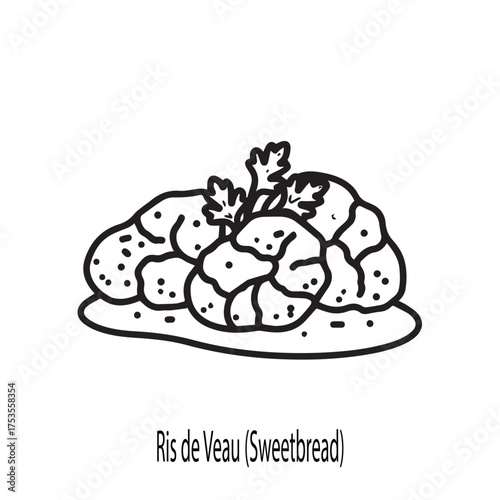 "Ris de Veau (Sweetbread)"