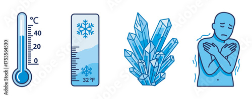Four blue and white illustrations depicting a thermometer, a frozen temperature gauge, a cluster of ice crystals, and a shivering person indicating cold.