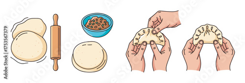 Rolling pin and dough circles beside a bowl of filling with hands folding and shaping a dumpling in sequential steps.