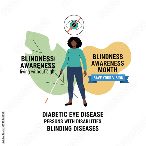Blindness awareness and living without sight; Blindness Awareness Month; a Black woman with a white cane; preserve your vision; diabetic eye disease; people with disabilities; blinding diseases