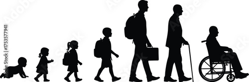 The Human Lifespan In Silhouettes