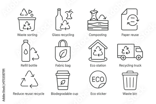 Eco-friendly practices: recycling, composting, and waste reduction icons
