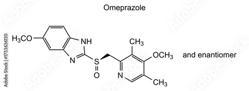 Omeprazole, chemical structure of omeprazole, drug substance