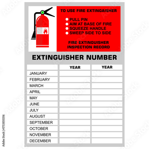 Fire Extinguisher Inspection record, label vector