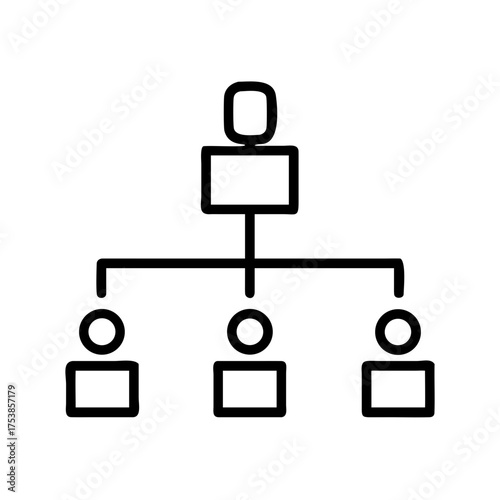 Organizational structure showing a hierarchical chart