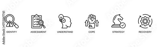 Crisis Management banner web icon line style vector illustration concept with icon of Crisis Management,Identify, Assessment, Understand, Cope, Strategy, Recovery
