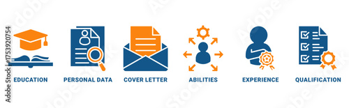 Curriculum Vitae icon set vector concept with icon of education, personal data, cover letter, abilities, experience, qualifications 
