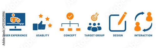 User interface design icon set vector concept with icon of user experience, usability, concept, target group, design, interaction 