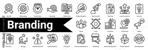 Minimalist Branding line  icons set with editable stroke, featuring:  Identity,Rebranding,Brand Value,Branding,Advertising,Market Research,Brand Launch,Planning,Loyal Customers,Concept,Vision,Logo